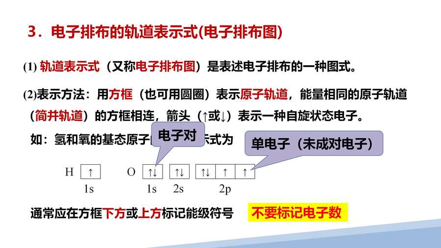 第一章第一节原子结构第三课时_20