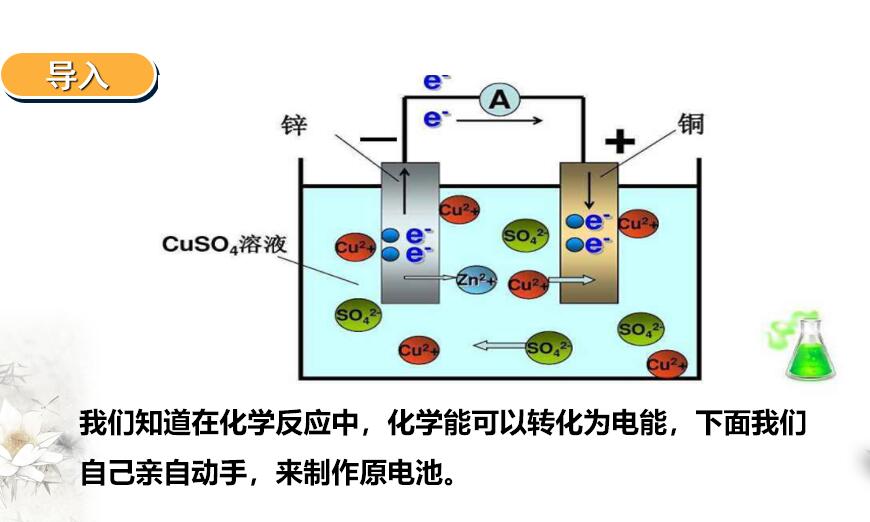 123化学网