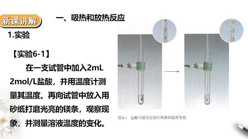 123化学网