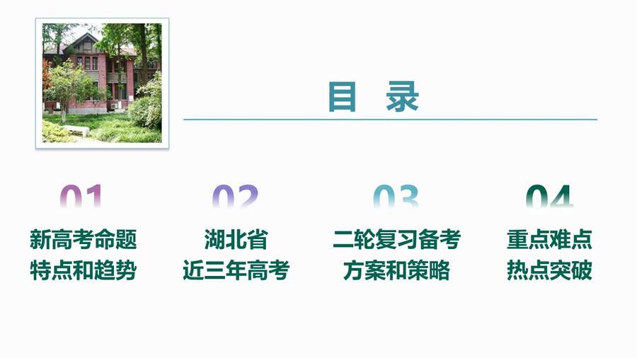 幻灯片3