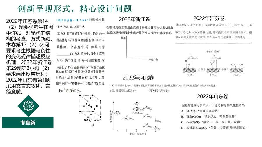 幻灯片11