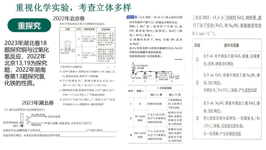 幻灯片18