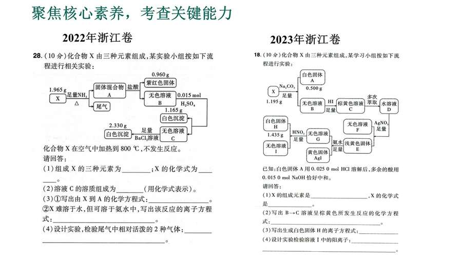 幻灯片21