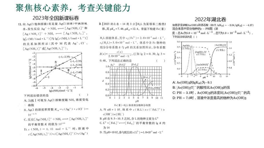 幻灯片23