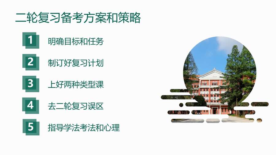 幻灯片36