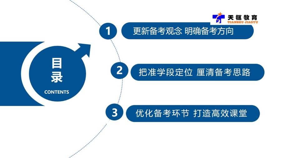 幻灯片2
