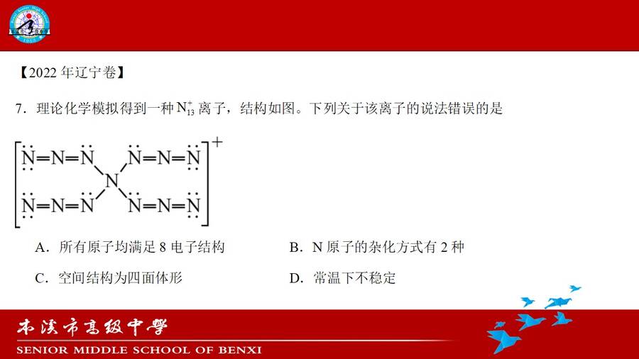 幻灯片13
