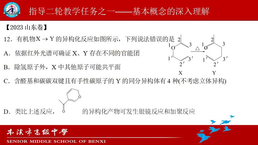 幻灯片22