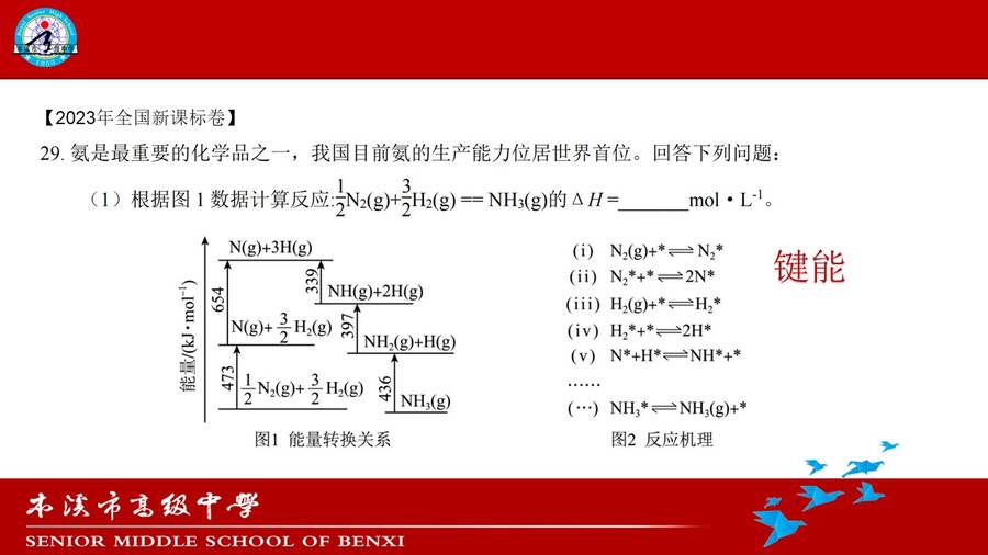 幻灯片30