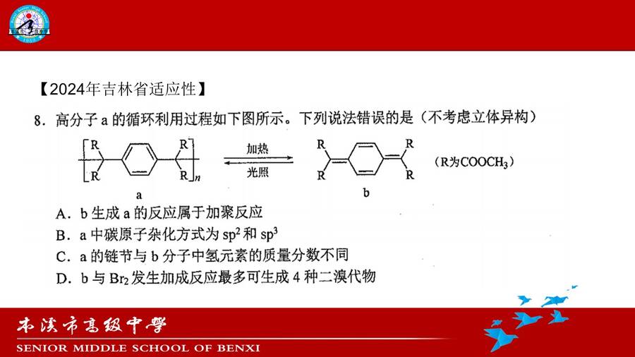 幻灯片44