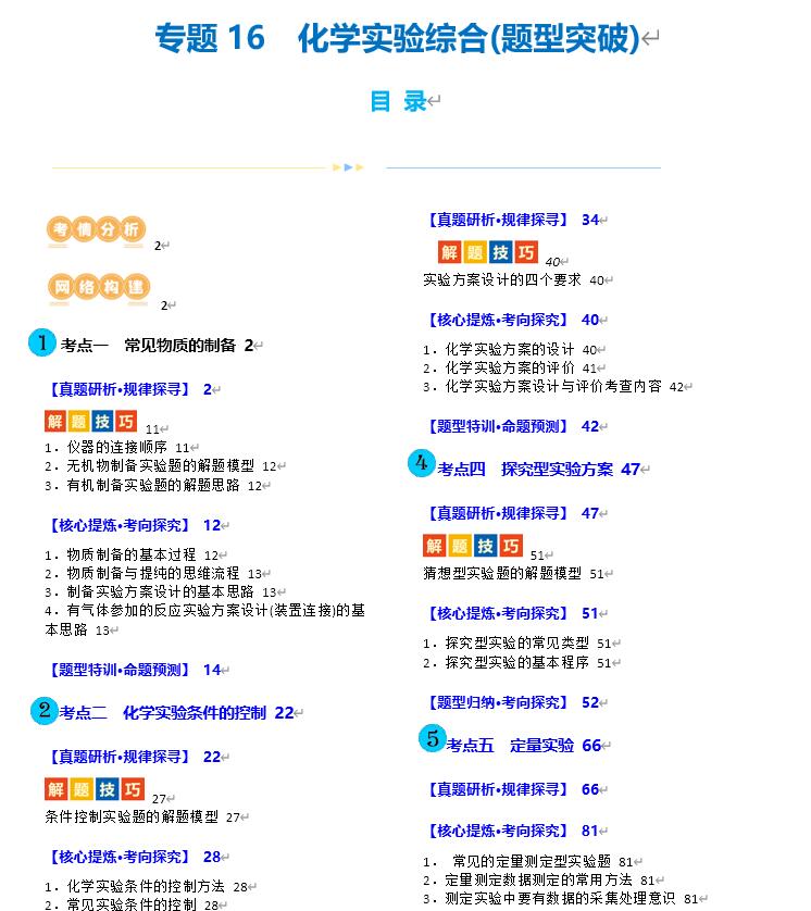 123化学网
