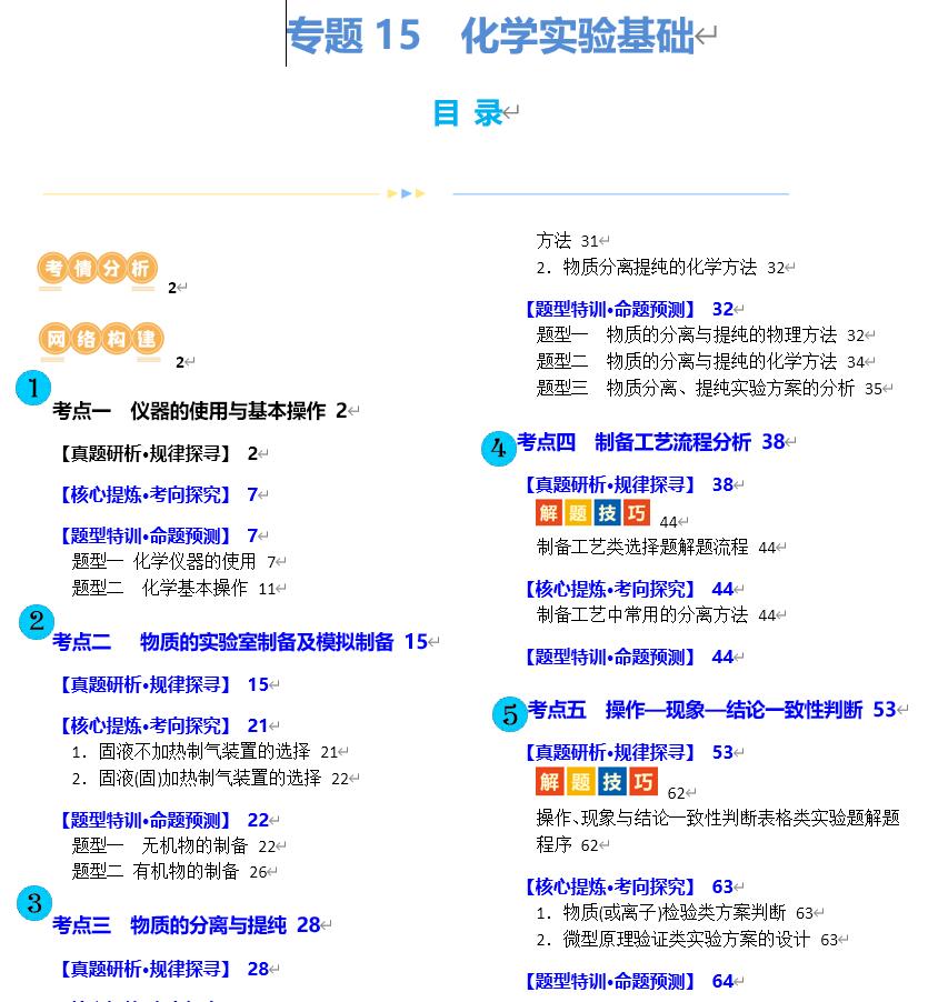 123化学网