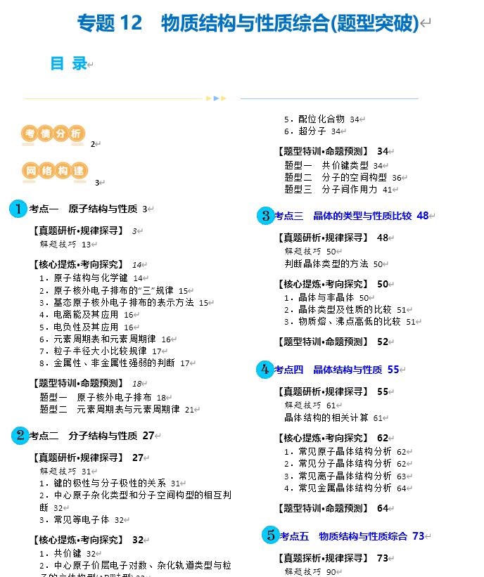 123化学网