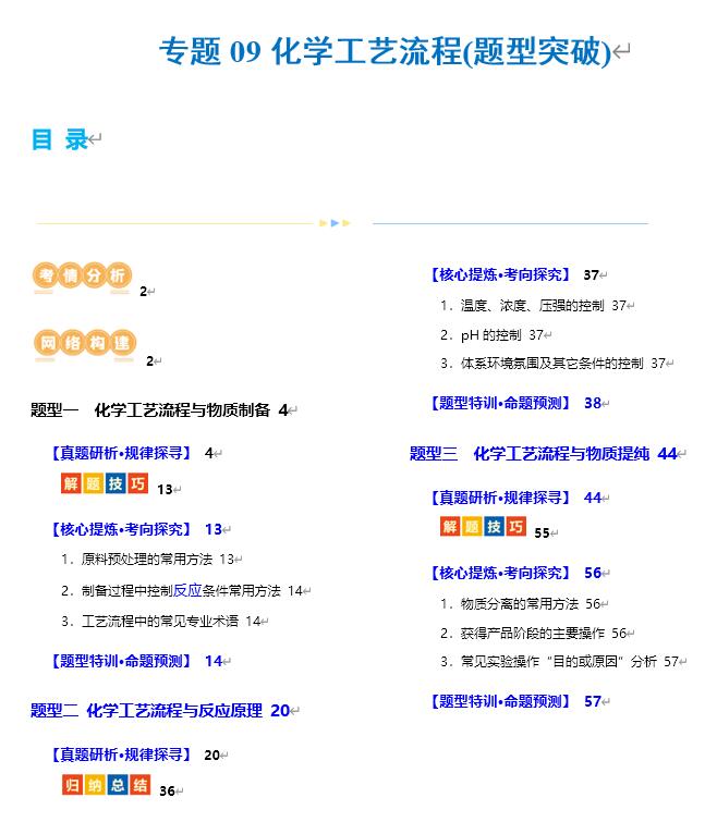 123化学网 123化学网