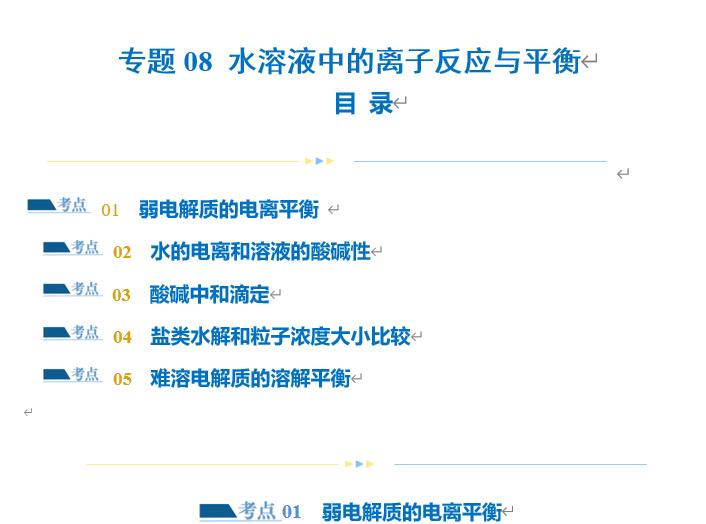 123化学网