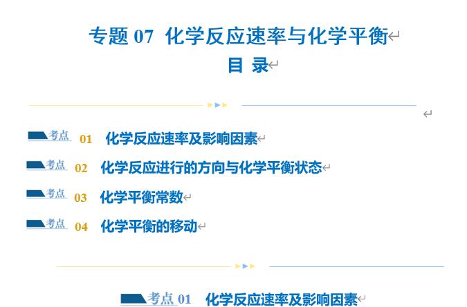 123化学网
