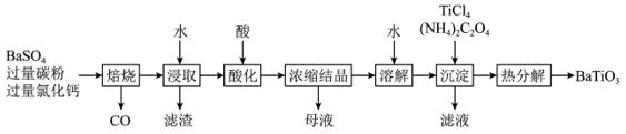 123化学网