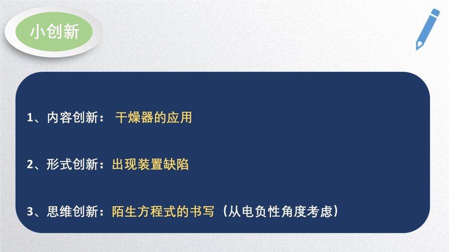 幻灯片15