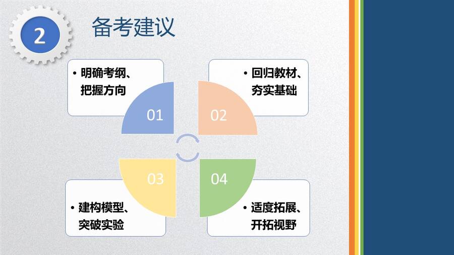 幻灯片18