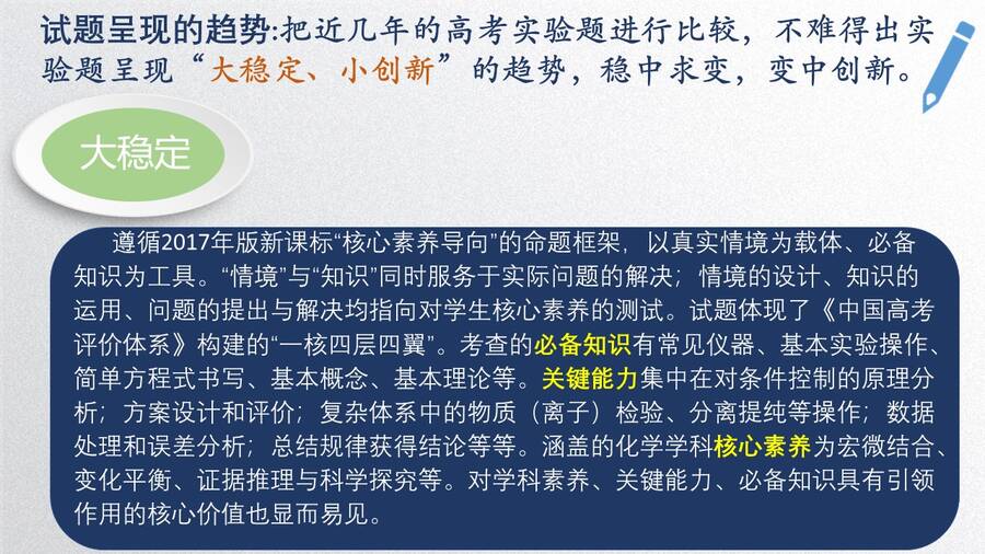 幻灯片14