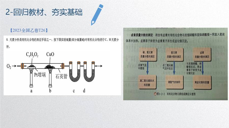 幻灯片21