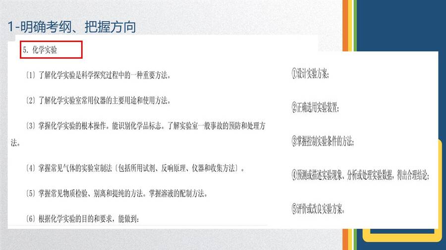 幻灯片19