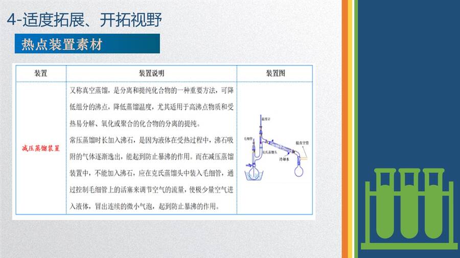 幻灯片34