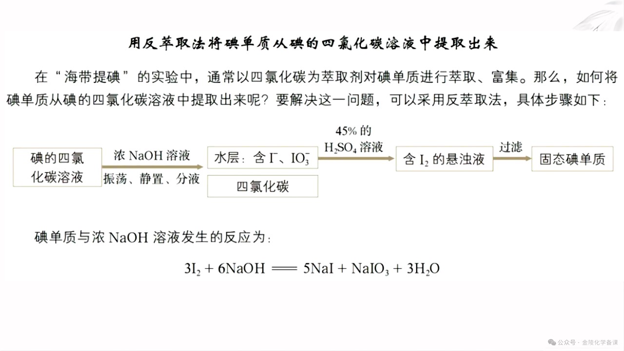 幻灯片5