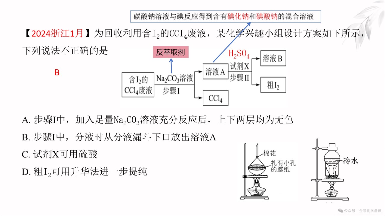 幻灯片7