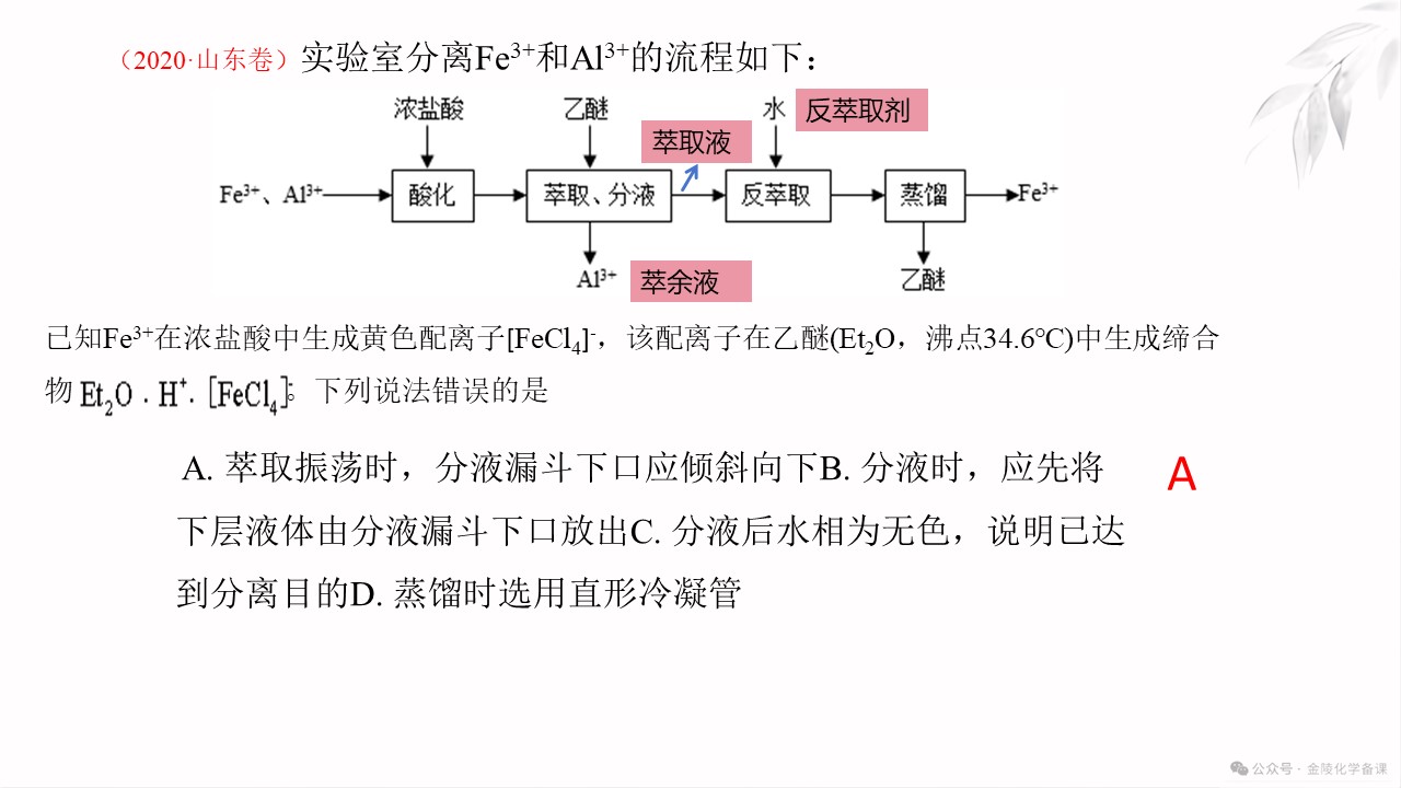 幻灯片8
