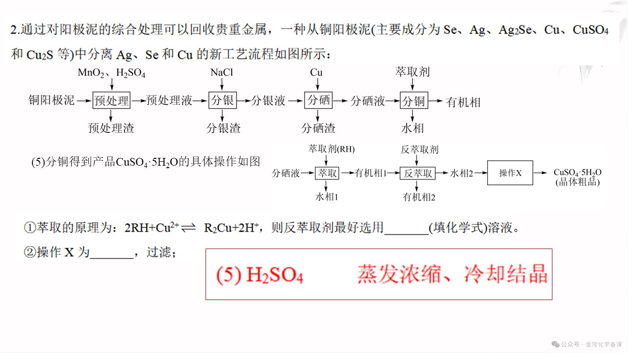 幻灯片18
