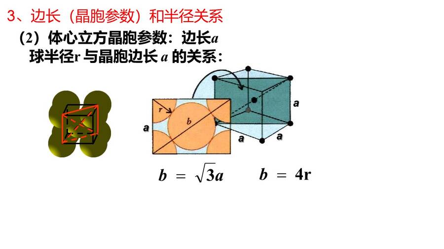 幻灯片8