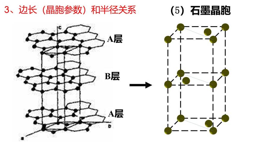 幻灯片11