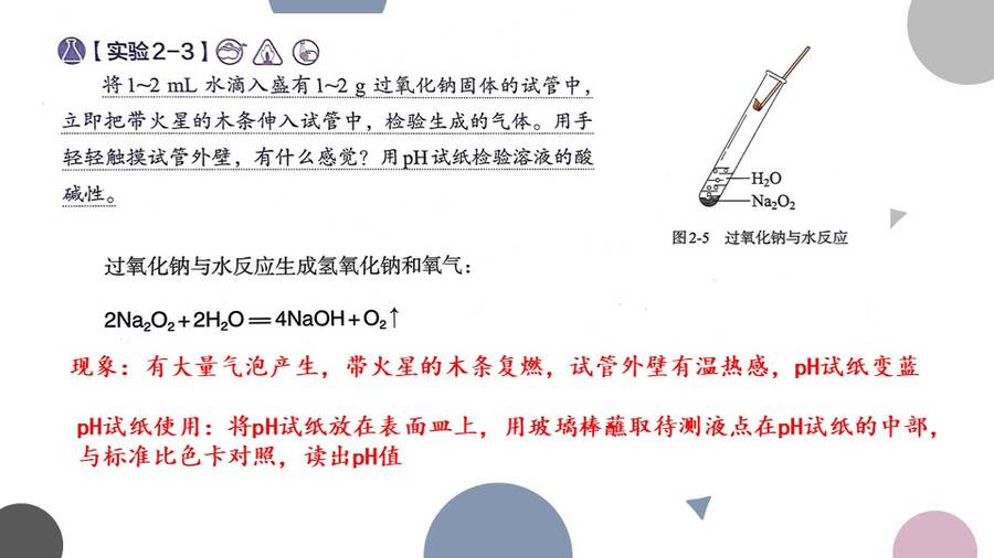 幻灯片4