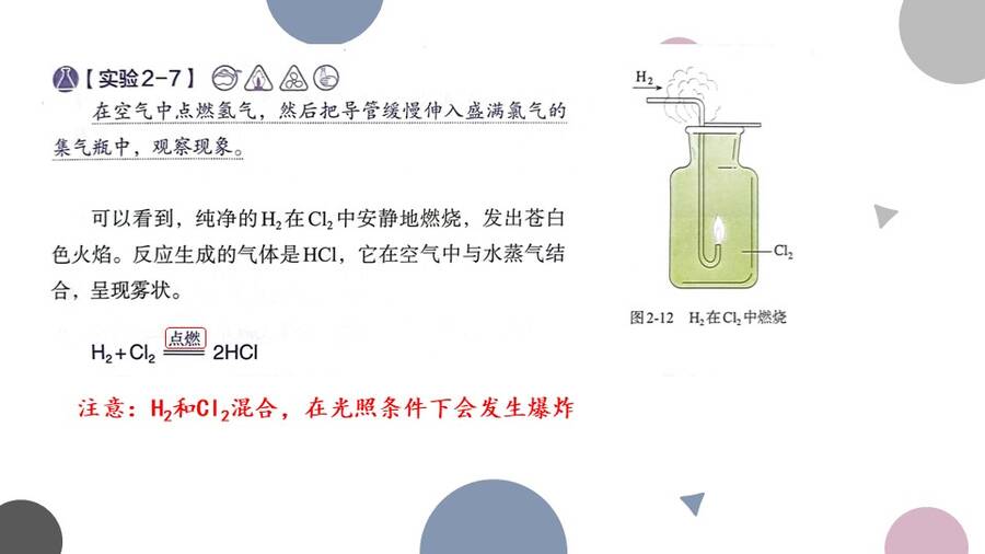幻灯片7