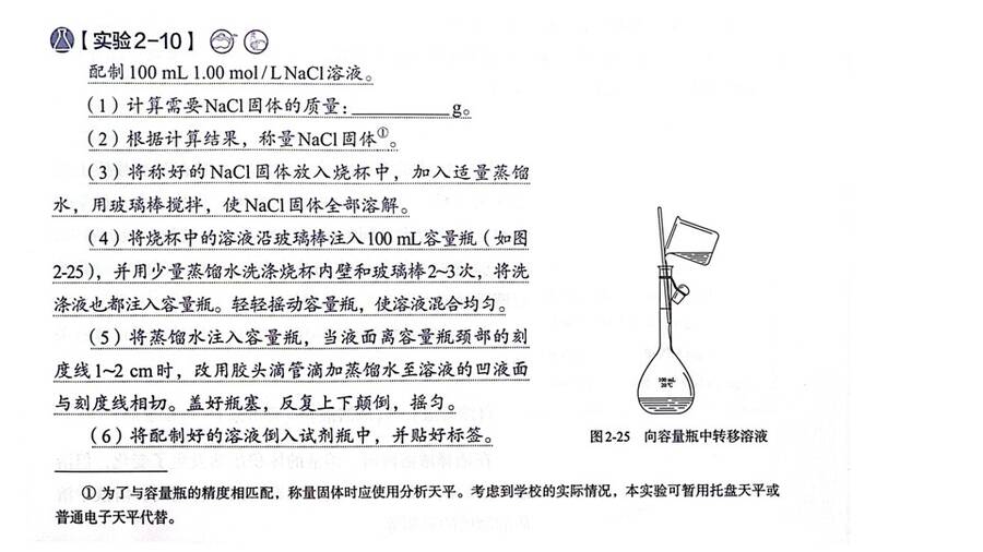 幻灯片11