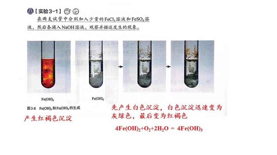 幻灯片13