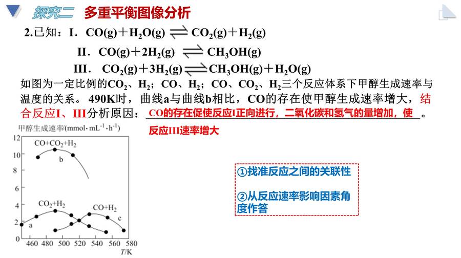幻灯片11