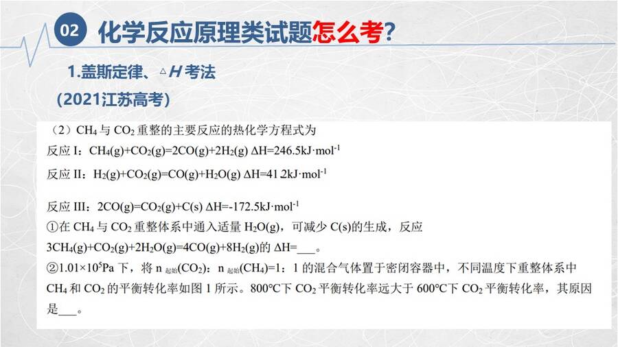 幻灯片12