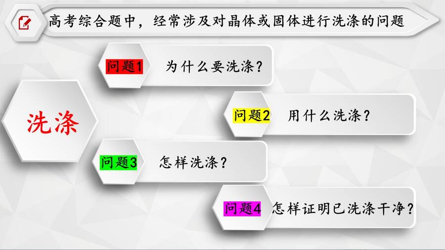 幻灯片2