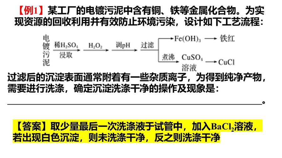 幻灯片15