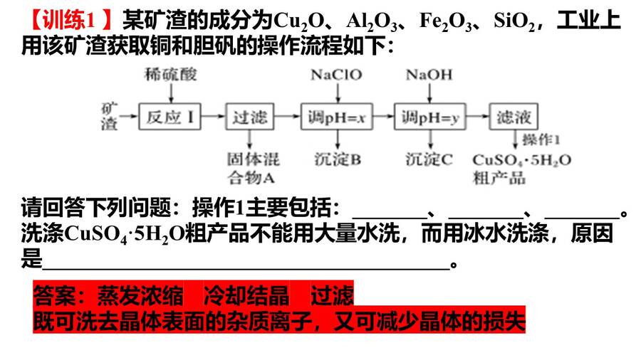 幻灯片20
