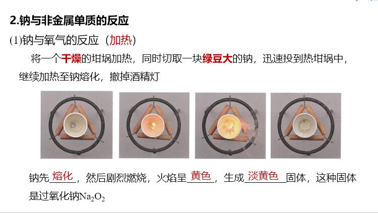 123化学网1