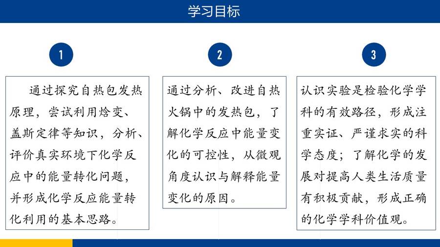 幻灯片2