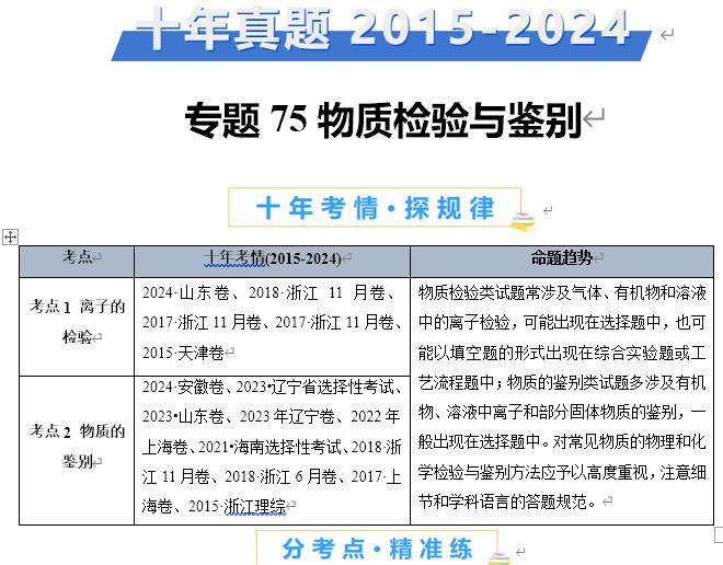 十年高考 十年高考
