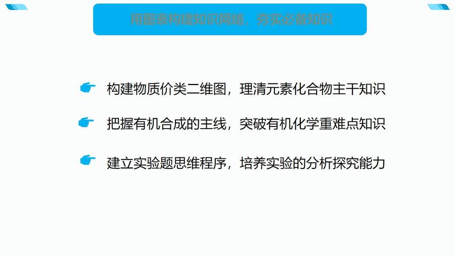 基于核心素养的一轮备考策略微探PPT课件_02