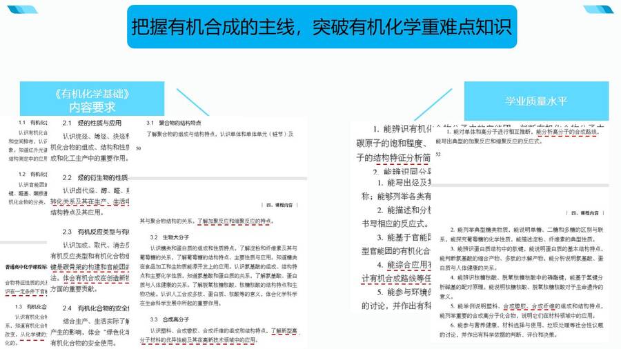 基于核心素养的一轮备考策略微探PPT课件_09