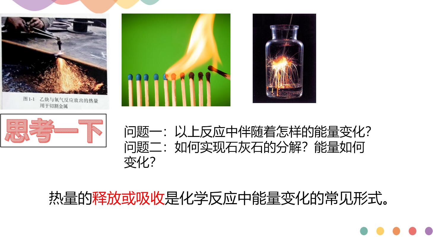 化学资料网课件 化学资料网课件