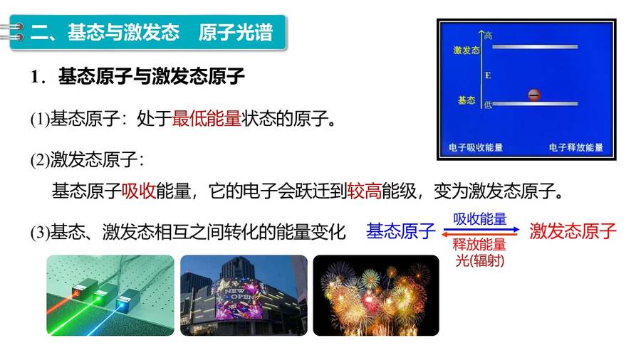 幻灯片11
