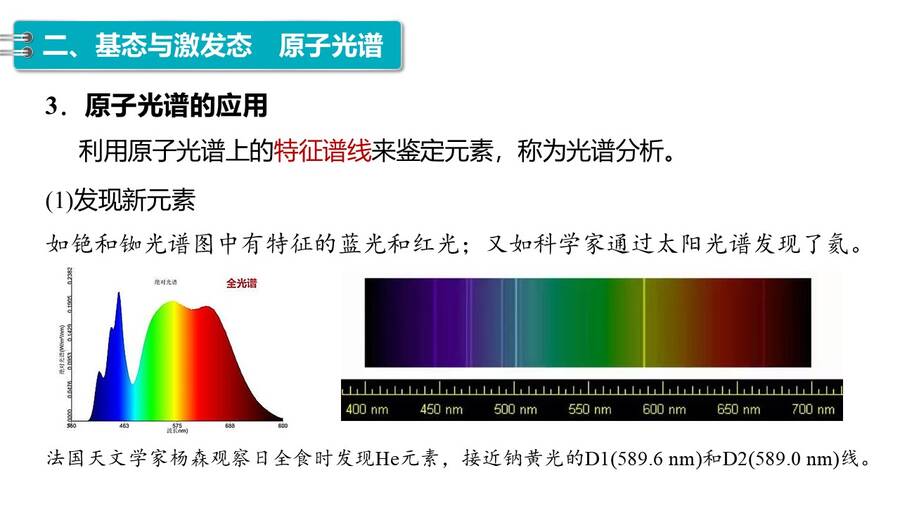 幻灯片14